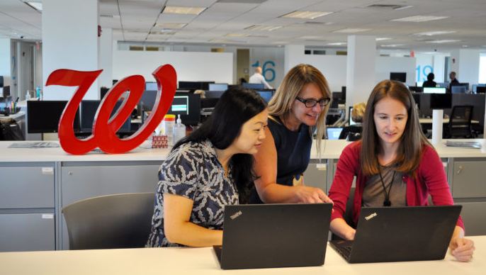 Jobs Walgreens, Walgreens Work From Home @ Jobspromotor ( Software Engineer )